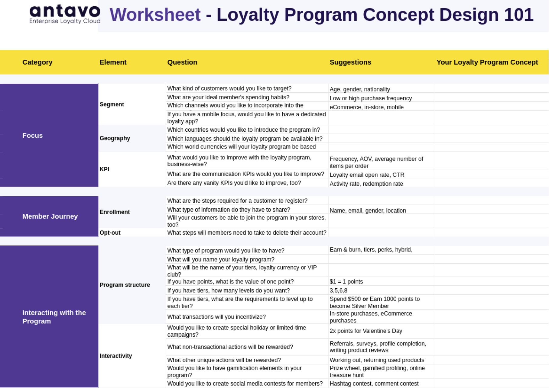 Antavo's Ebook: Loyalty Program Concept Worksheet pt. 1.